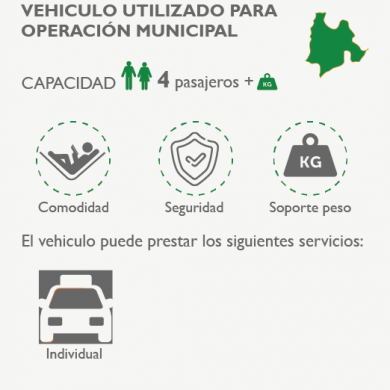 FICHA NISSAN